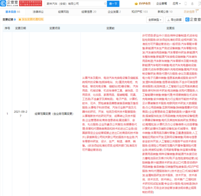 蔚來汽車(安徽)經(jīng)營范圍新增特種設(shè)備制造等